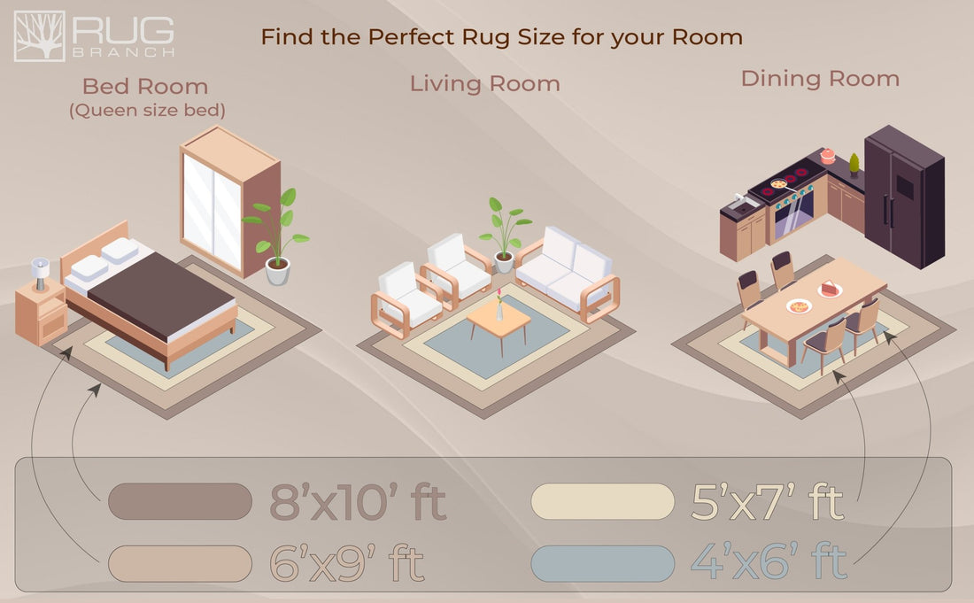 How to Place an Area Rug in Your Living Room - Rug Branch